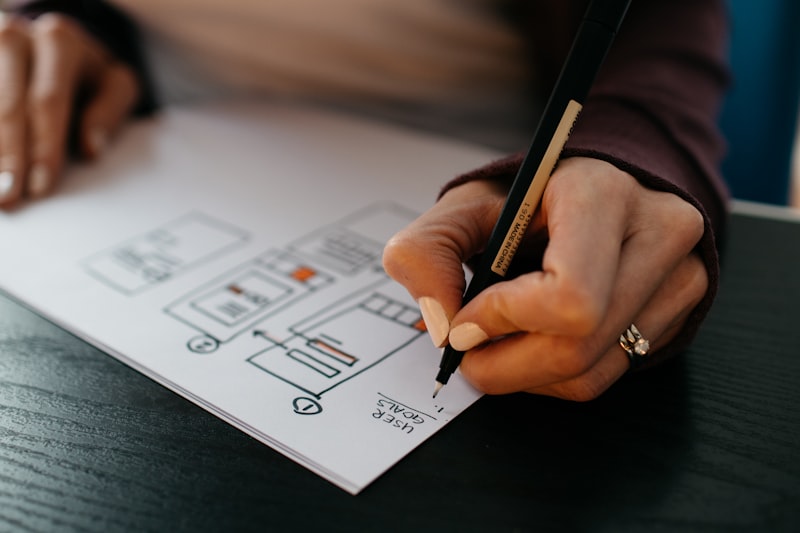 Solution Design